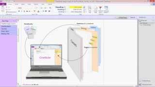 Microsoft OneNote 2010  Lecture 1 [upl. by Anned]