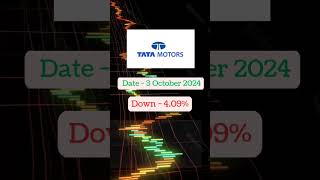 Tata Motors stockdetails stockmarket [upl. by Aldora196]