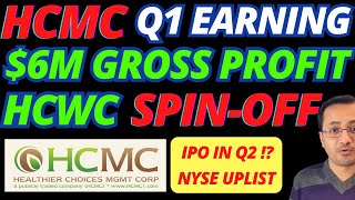 ⚠️ HCMC Q1 Earnings ⚠️ HCWC Spinoff  16M Sales amp 6M Profit Report Update  HCMC Stock News Today [upl. by Rosemaria]