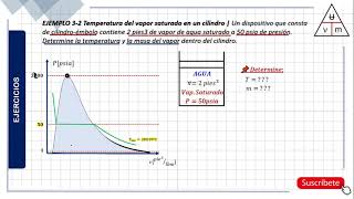 🚀✅ Ejercicio resuelto Determinar la temperatura y masa del vapor en un cilindroémbolo [upl. by Mellman355]