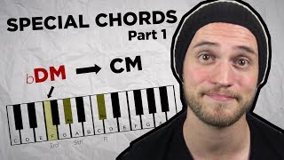 Music Theory in 5m 12 Special Chords P1 Napolitan 6th Picardy 3rd amp Faurean cadence [upl. by Assele827]