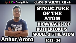 Drawbacks of Rutherfords Model of Atom  Class 9  Science  NCERT [upl. by Annehs]