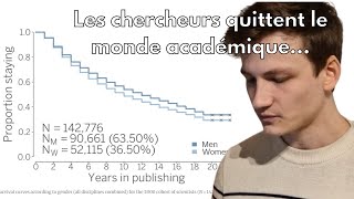 La majorité des doctorants quittent le monde de la recherche dans les 10 ans Nouvelle étude [upl. by Mars]