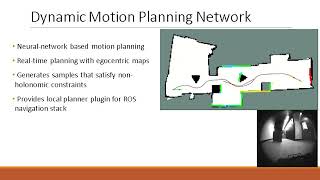 Dynamically Constrained Motion Planning Networks for NonHolonomic Robots [upl. by Arrio976]