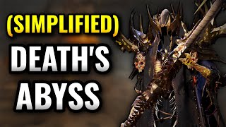 SIMPLIFIED Deaths Abyss Boss Guide  Throne And Liberty [upl. by Llenoil1]