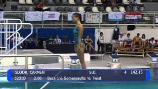 Eindhoven Diving Cup 2013  Meisjes B 3m springplank [upl. by Can]