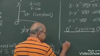 Special Theory Of Relativity by Prof H C Verma  Lecture 3  Part 2  Galilean Transformation [upl. by Oneil867]