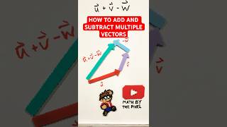 How to Add and Subtract Multiple Vectors Visual Representation of uvw shorts [upl. by Geraldine605]