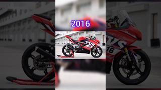 Evolution of TVS Bike all model update video 19802024 😈😈 [upl. by Anrat526]