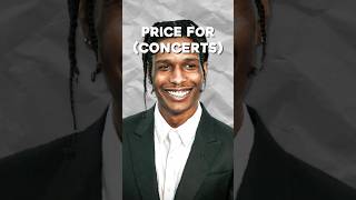 How Much Rappers Charge For a Concert [upl. by Kristian]