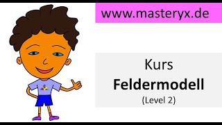 Feldermodell Level 2 wwwmasteryxde [upl. by Shelli]