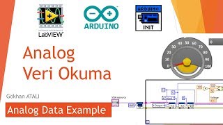 Labview Arduino ANALOG VERİ OKUMA  Buzzer Led Uyarı Örneği  Labview Arduino Analog Read Example [upl. by Carr]