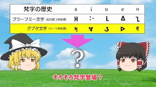 梵字解説 其の一【梵字の歴史】 [upl. by Atika]