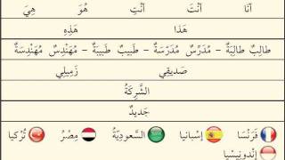 العربية التفاعلية لغير الناطقين بها  الوحدة الأولى [upl. by Ahsinal701]