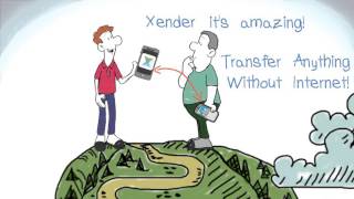 Xender Smart amp Speedy File Transfer [upl. by Annahael]