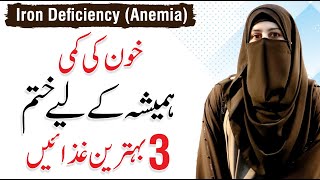 Iron Deficiency  Anemia Signs Symptoms And Treatment  Saba Yousaf [upl. by Alekram]