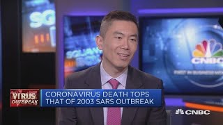 Commercial real estate being hit by coronavirus analyst says  Squawk Box Europe [upl. by Syah]