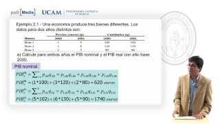 Macroeconomía I  T2 Las variables macroeconómicas  Fernando Torrejón [upl. by Nwadahs]