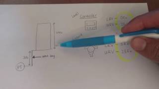 How to set the correct URV and LRV for a transmitter and controller when there is a wet leg [upl. by Pachton799]