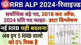 RRB ALP 2024 Revised Vacancy Best RRB Choice  Railway ALP 18799 post kis RRB me form change kare [upl. by Rennerb]