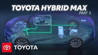 How Does Hybrid MAX Work  Electrified Powertrains Part 3  Toyota [upl. by Delogu]