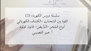 سلسلة الكهرباء 2 قانون كولوم  القوة بين الشحنات  أنواع الشحن  الكشاف الكهربائي  التأريض [upl. by Aelram]