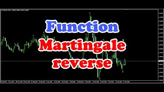 Function Martingale Reverse  Forex EA MT4 [upl. by Inram594]