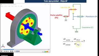 Train épicycloïdal [upl. by Solange]