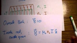 Griffiths Electrodynamics Problem 516 Magnetic Field of Two Coaxial Solenoids [upl. by Ezarra]