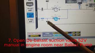 BWTS PANASIA Part1 Start and Stop DeBallast [upl. by My970]