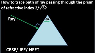 can you trace the path of Rayrayopticsphysics [upl. by Nisay]