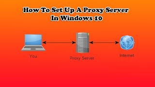 How To Set Up A Proxy Server In Windows 10 [upl. by Akinna318]