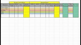 étude de prix budget prévisionnelطريقة باش تعرف شحال ديال السلع خصك تشري [upl. by Eisdnil105]