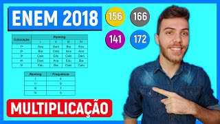 🛑SOMA TOTAL  156 Enem 2018  Na teoria das eleições o Método de Borda sugere que em vez de escolh [upl. by Korb382]