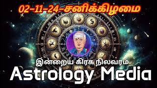 இன்றைய ராசிபலன்கள்  today rasipalan in tamil  Daily horoscope  021124 [upl. by Werdna]