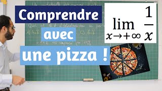 Comprendre la notion de limite avec une pizza [upl. by Eurydice914]