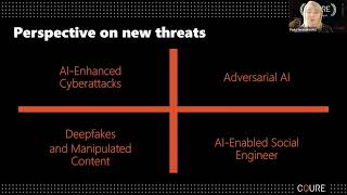 Incident Response amp Threat Hunting with AI [upl. by Zollie]