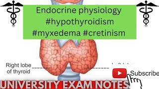 Hypothyroidism physiologymyxedemacretinismclinical of thyroid glandmedicoscontent3135 [upl. by Haslett]