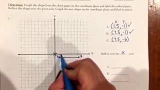 Graphing Ordered Pairs with Rational Numbers [upl. by Ahsoym207]