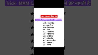 मकर रेखा पर स्थित देश Do You Know important exam viralvideo viralshorts generalknowledge [upl. by Girish]