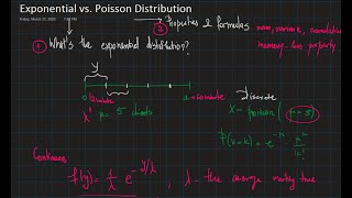 Exponential vs Poisson understanding the exponential distribution [upl. by Adebayo]