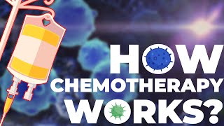 How Chemotherapy Works [upl. by Eiggam805]