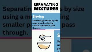 separating mixture filteration distilation  sieving  megnatism sedimentation maimoona218 [upl. by Georgette483]