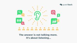 Questback Listening to employees drives organizational performance [upl. by Allimrac]