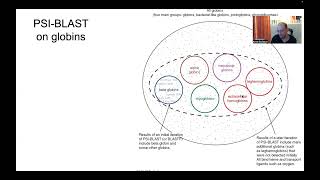 Bioinformatics Lectures [upl. by Helene]