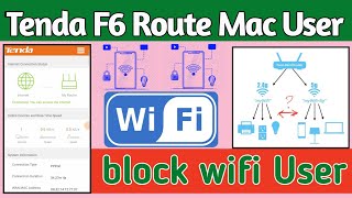 Tenda F6  How to Block unknown WiFi mac users  How to Block WiFi mac users Tenda F6 Router [upl. by Siravrat885]