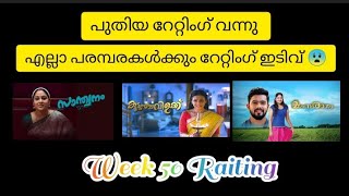 Asianet Serial TRP Rating Week 50  Asianet Serials Ratings  STAR ASIANET MEDIA [upl. by Noteek703]