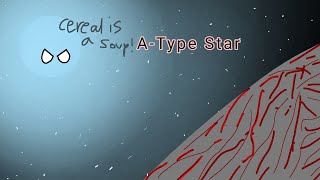 Timeline of AType Star planetball astronomy animation [upl. by Sontich]