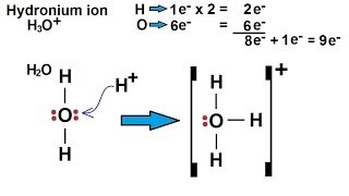 Chemistry  Chemical Bonding 22 of 35 Lewis Structures for Ions  Hydronium Ion  H3O [upl. by Pavior]