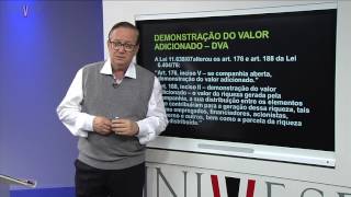 Engenharia Econômica e Financeira – Aula 23 – Gestão Contábil [upl. by Asiruam]